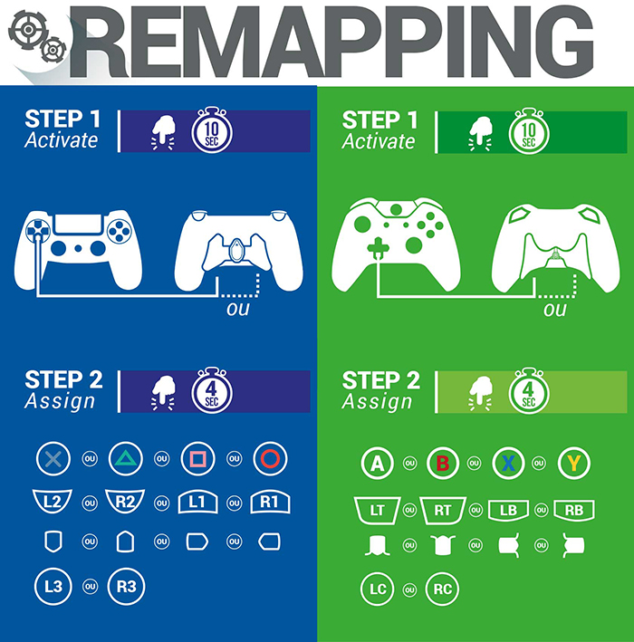 notice-remap-nextgen-3-small.jpg